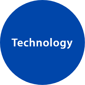 technology